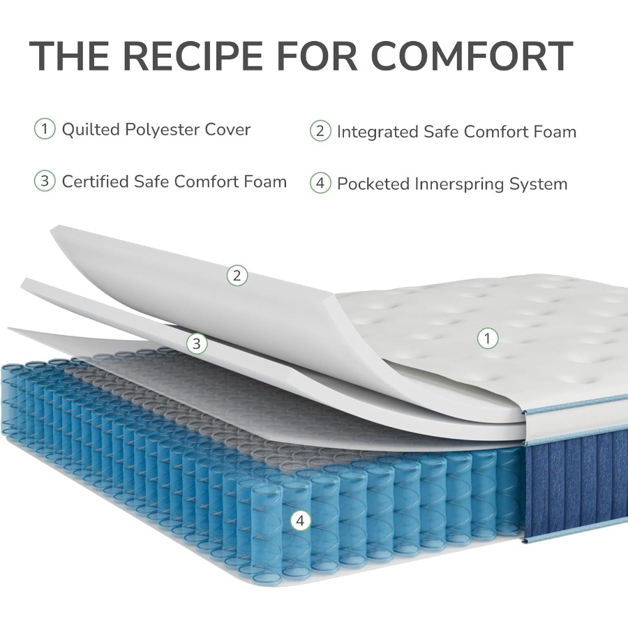مرتبة هجينة مقاس 12 بوصة، مناس - مراجعة Memory Foam Mattress In A Box Queen وسعره